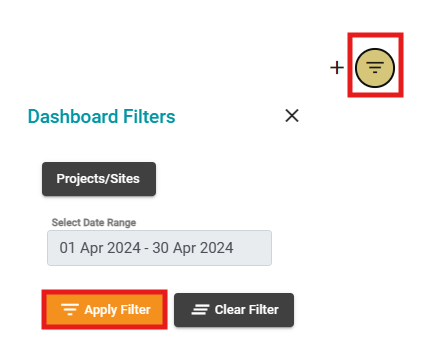 Charts Filter