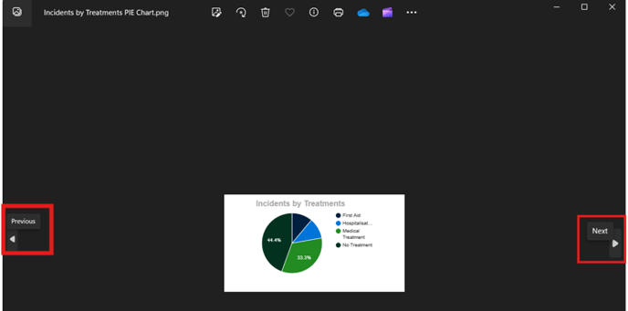 Charts download images