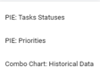 Charts tasks list