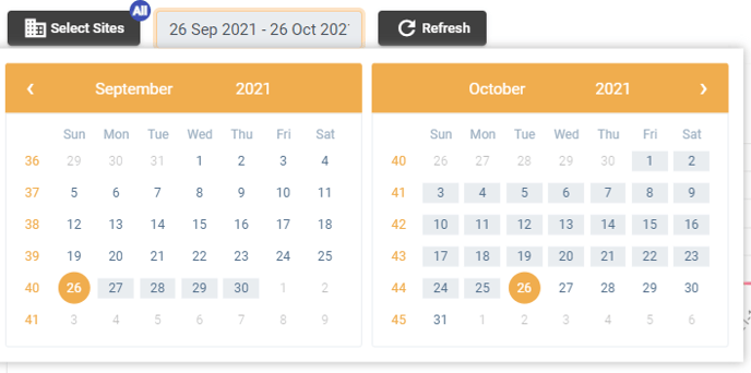 Date ranges