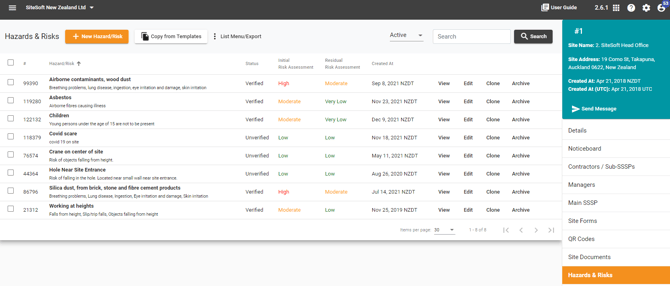 Hazard and Risks DSite