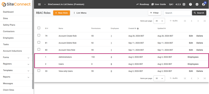 SiteConnect RBAC Roles
