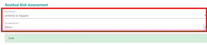 Residual risk assesment