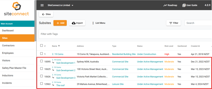 Subsites - site activity